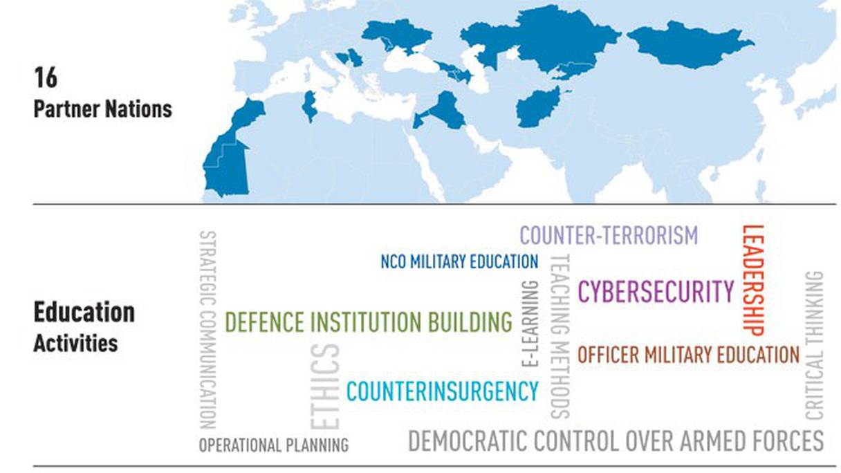 Fiche de présentation du programme DEEP de l'OTAN, avec la carte complète du Maroc
