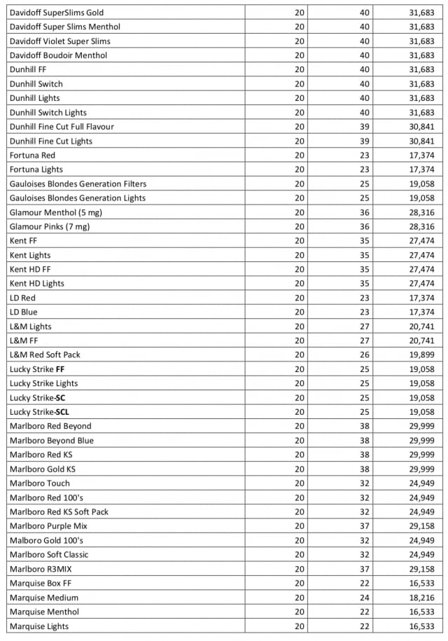 1993 KOOL Menthol Cigarettes "And Then Some" Girl Gold Skirt - Magazine Ad | EBay Australia