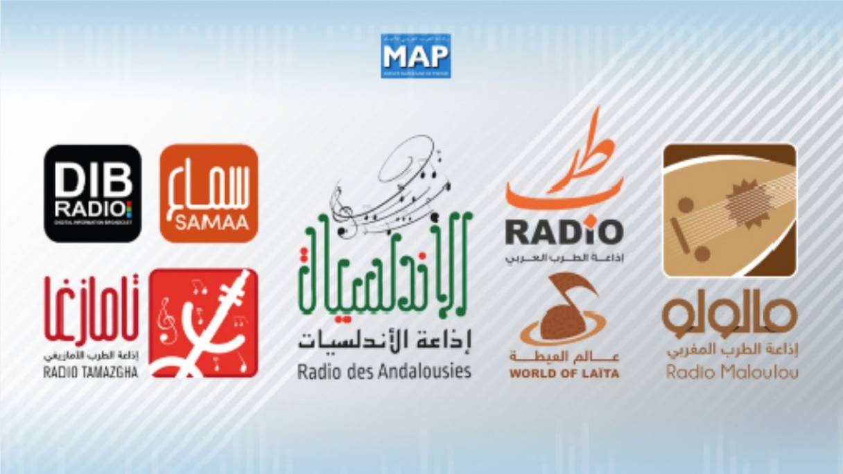L'Agence Marocaine de Presse (MAP) a lancé, ce vendredi, 24 décembre, sept webradios thématiques musicales.

