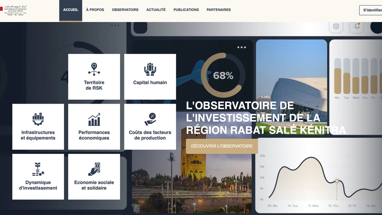 La page d'accueil de la plateforme l'Observatoire régional de l'investissement de Rabat-Salé-Kénitra.