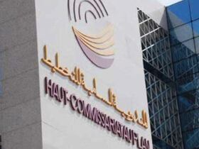 Le siège du Haut-Commissariat au plan, à Rabat.