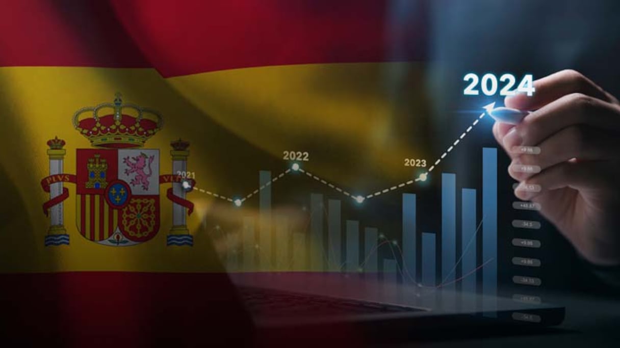 L'Espagne devrait connaître une croissance de 2,7%.
