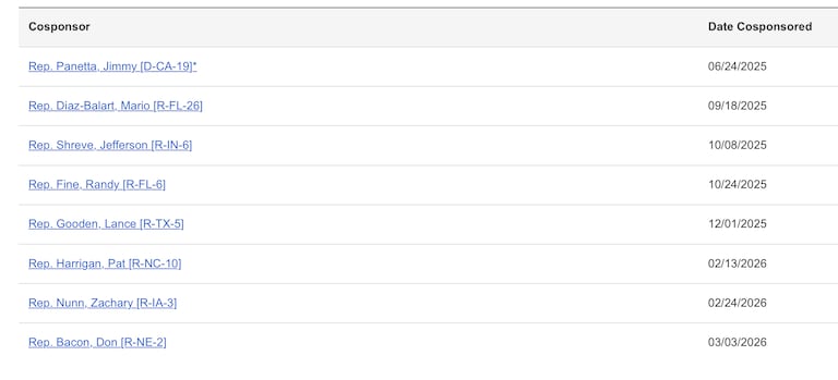 La liste des soutiens à la loi américaine classant le Polisario comme organisation terroriste.