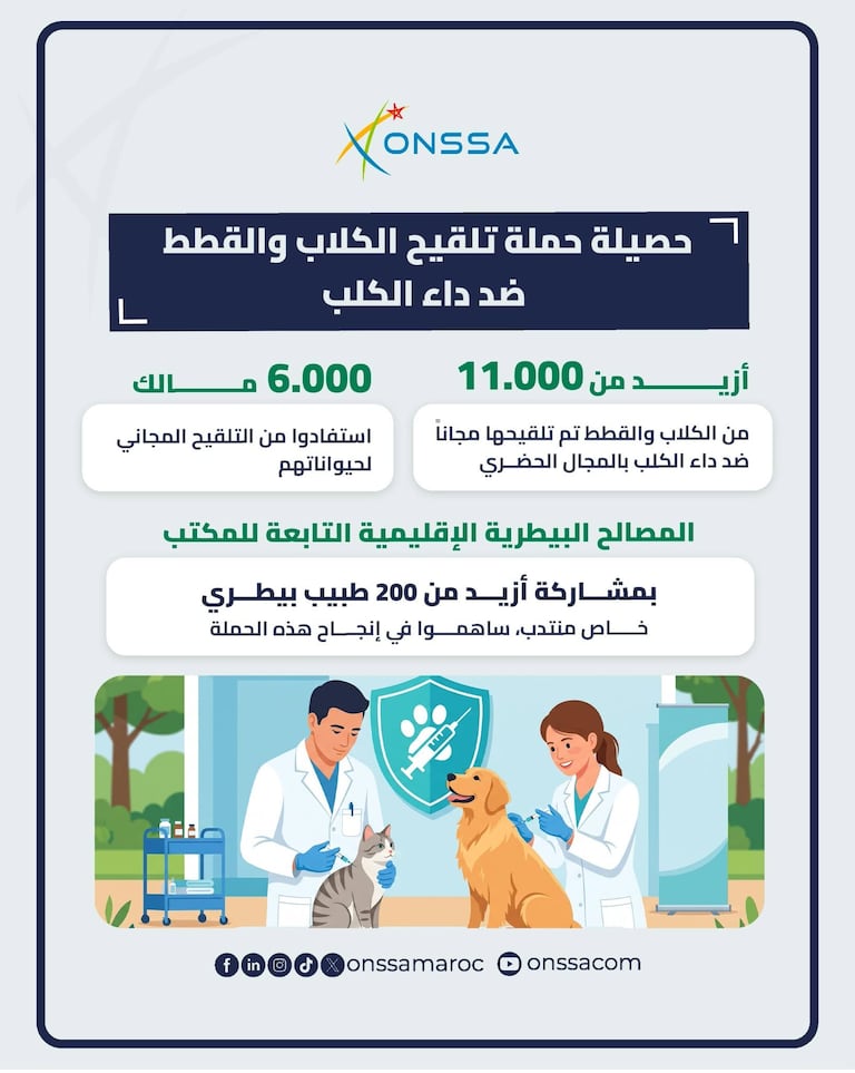 حملة ضد داء السعار