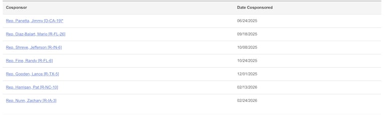 La liste des congressmen qui ont rejoint la proposition de loi du député Joe Wilson.