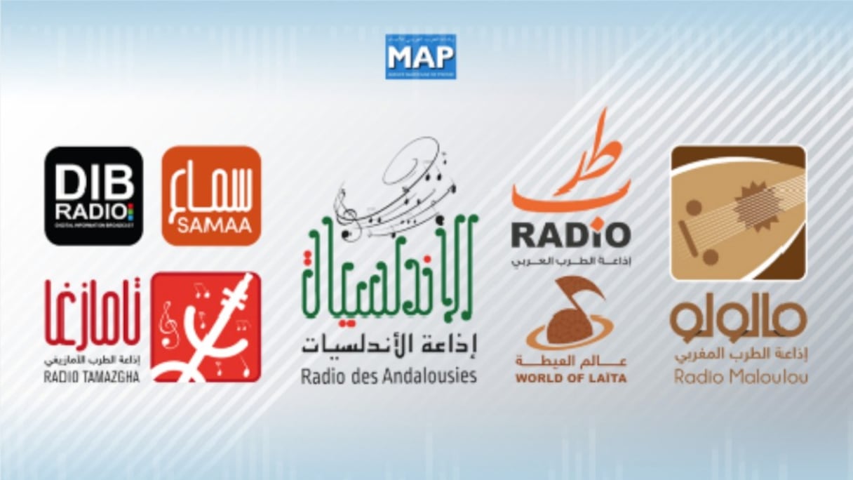 L'Agence Marocaine de Presse (MAP) a lancé, ce vendredi, 24 décembre, sept webradios thématiques musicales.
