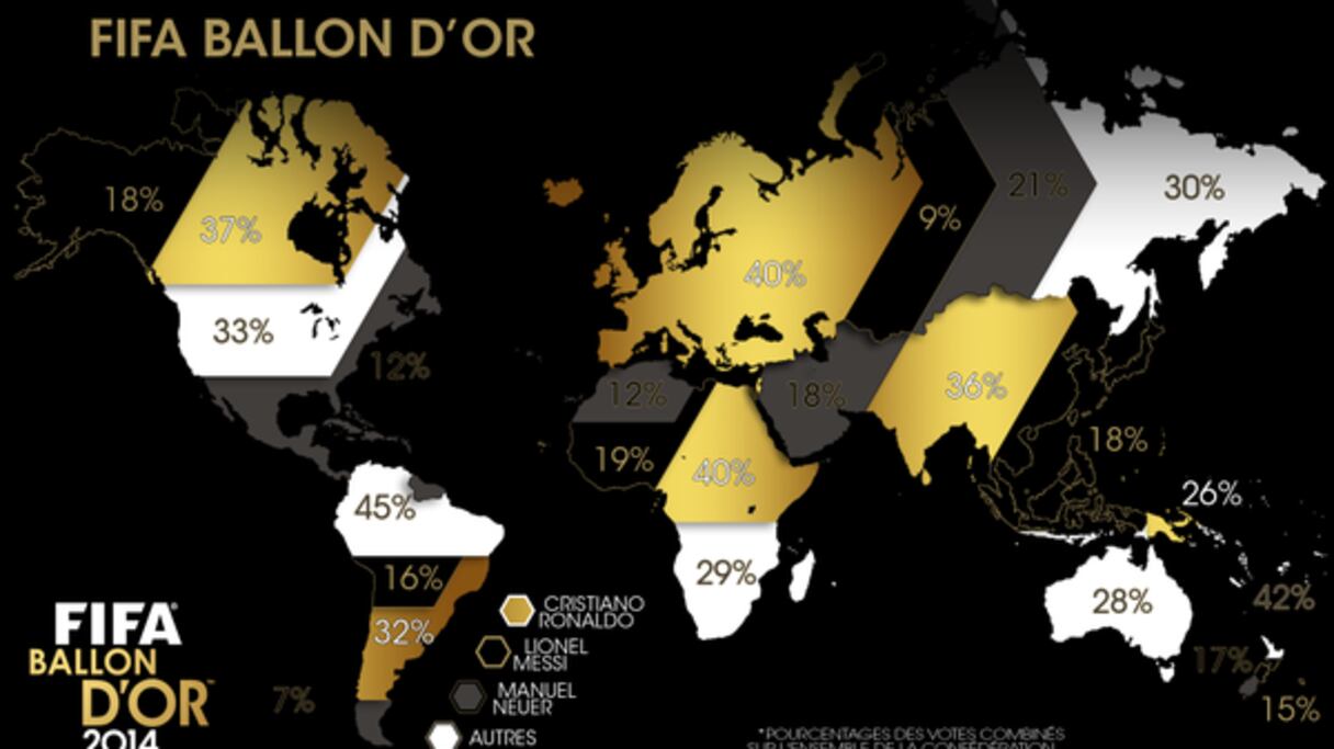 Le détail des votes.
