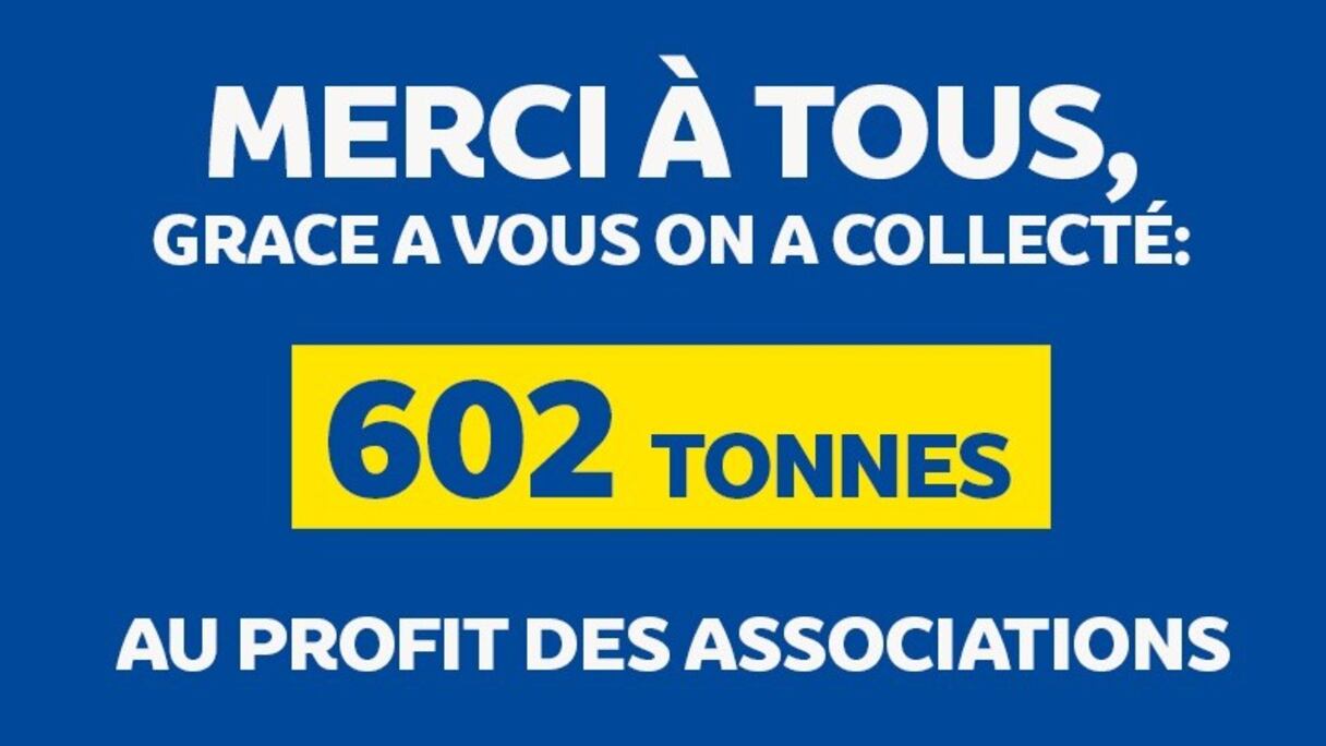 Affiche de remerciements de la campagne "AJIW NTDAMNOU" au profit des associations.