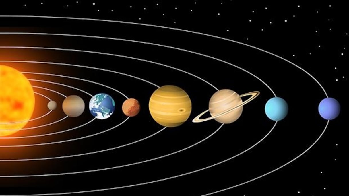 Le système solaire dans lequel nous vivons se trouve dans la Voie Lactée. 
